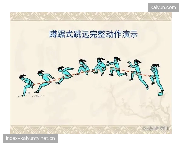 跳远技巧革新：步伐与起跳角度对距离影响揭秘